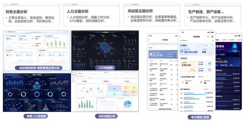 一文讀懂用友BIP企業數據服務產品矩陣之數據處理服務